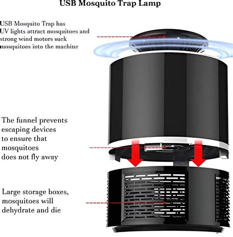 Mosquito Killer Lamp – Glitch Aura