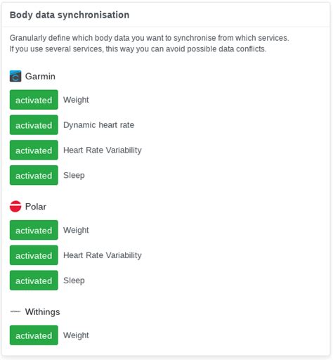 Changelog - Tredict