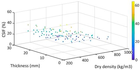 Artificial-Intelligence-Based Prediction of Crack and Shrinkage ...