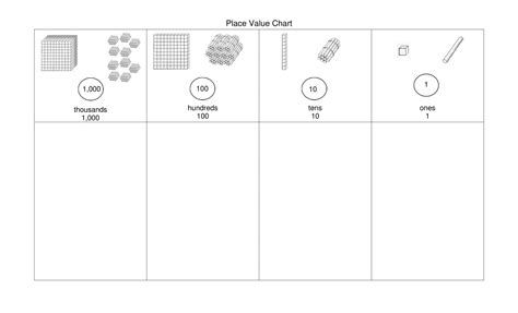 49+ Free Printable Place Value Chart Templates [PDF]