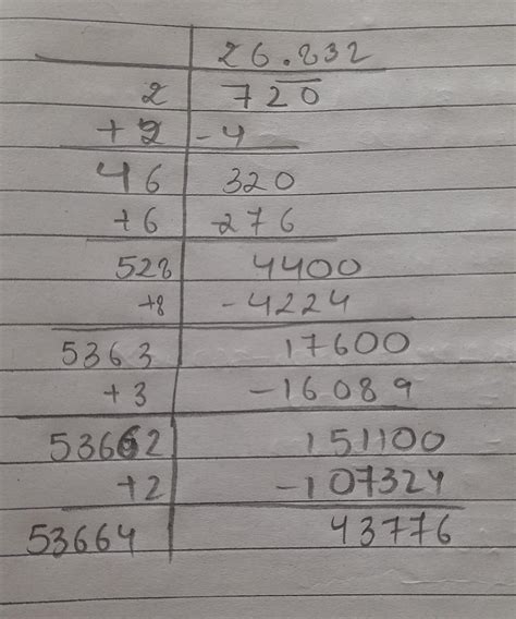 how to find the square root of 720 by estimation method. - Brainly.in