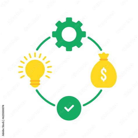 Production Process Cartoon 的图像结果