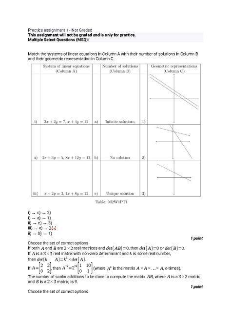 Practice Assignment 1 - Linear Algebra Concepts and Solutions - Studocu