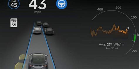 Tesla AutoPilot 的图像结果