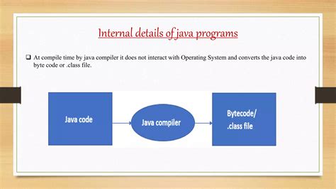 Image result for Java Setup