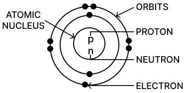 Labelled Atom 的图像结果