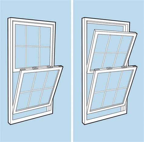 Window style: Double Hung vs. Single Hung Windows...