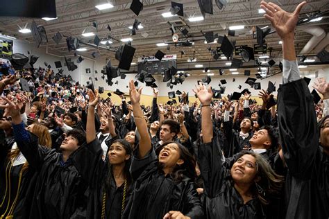 High School Graduation Pictures Class Of 2022