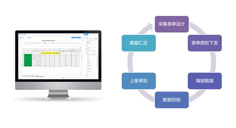 表单填报系统 功能架构图_数据分析数据治理服务商-亿信华辰