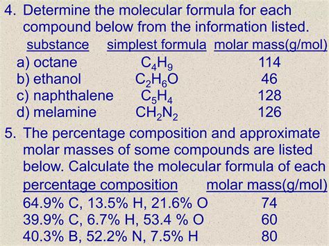 Molar Mass Of Naphthalene