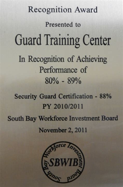 Free Security Guard Training Online - Security Guards Companies