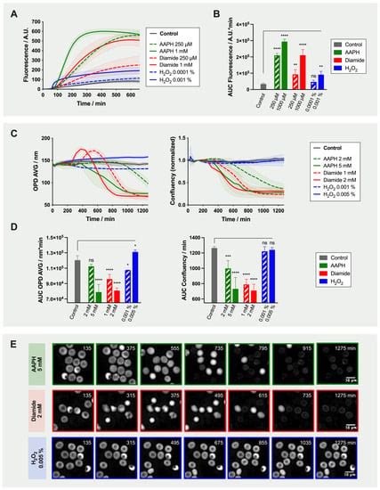 IJMS | April-2 2021 - Browse Articles