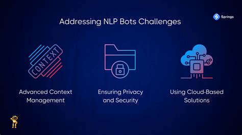 Chatbot NLP Tutorial 的图像结果