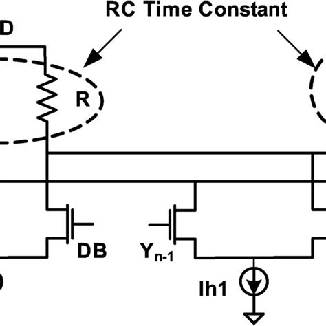CMOS Line Time 的图像结果
