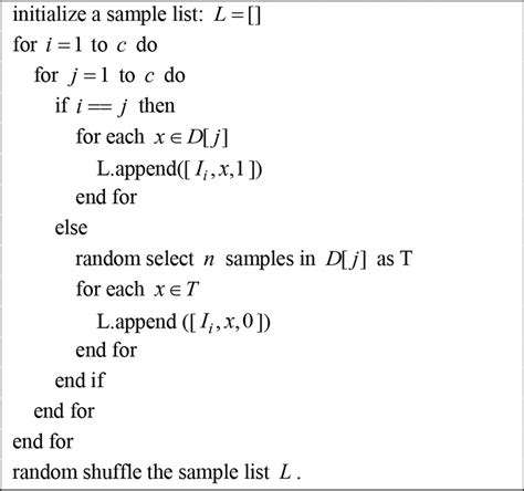 Sample Algorithm 的图像结果