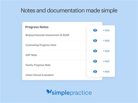 Image result for Simple Practice Reviews