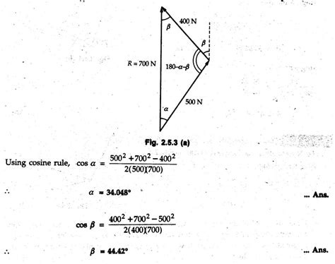 Triangle of Forces Method 的图像结果
