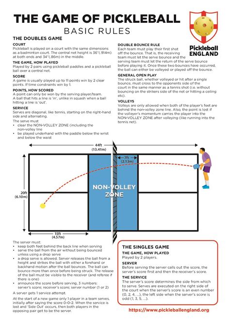 What are the Rules of Pickleball