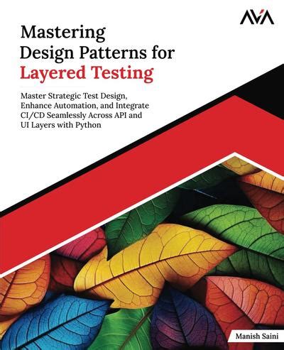 Image result for Code Design Patterns vs Test Design