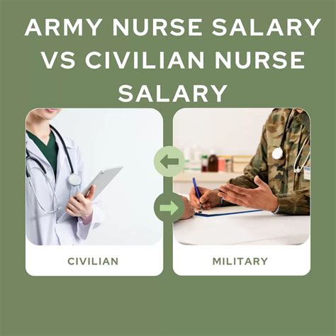 Flushing Hospital Nurse Salary at Rachel Stearn blog
