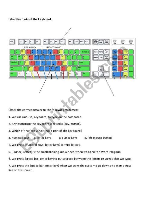 Image result for Computer Keyboard Introduction for Kids