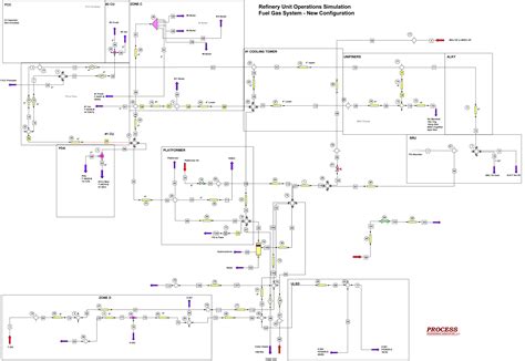 Process Simulation Engineer 的图像结果