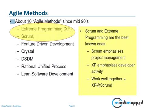 Image result for Software Engineering SDLC Model