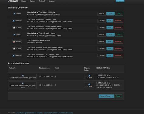 Image result for OpenWrt Network Map