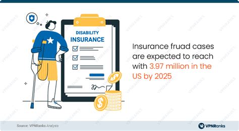 Insurance Fraud Cases 的图像结果