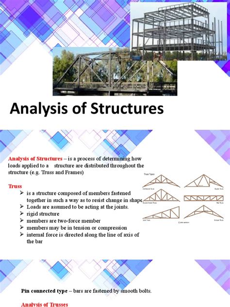 Image result for Truss Structural Analysis