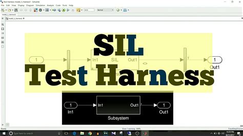 Image result for Sil Testing Procedure