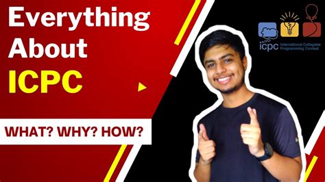 Image result for ICPC Programing Logo