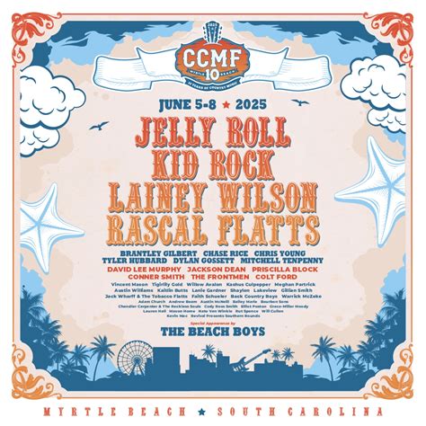 2025 Line Up Just Dropped! | Carolina Country Music Fest