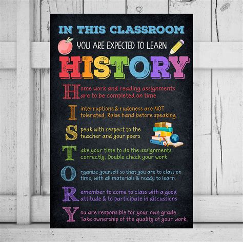 Buy Jinniee History Class Rules in This Classroom You Are Expected to ...