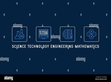 Science Technology Engineering Mathematics Poster 的图像结果