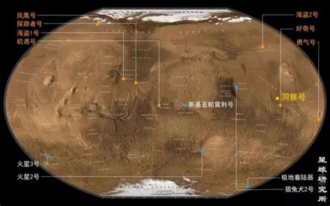 火星求生开档地点推荐_在哪里开档好_3DM单机