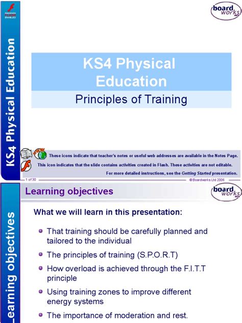 Image result for Principles of Training Principles of Exercise