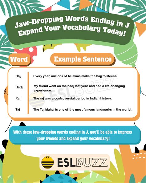Words Ending in J: A Comprehensive List for English Learners - ESLBUZZ