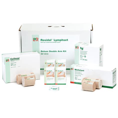 Lohmann & Rauscher Rosidal Lymphset Compression Bandaging Kit for Arms ...