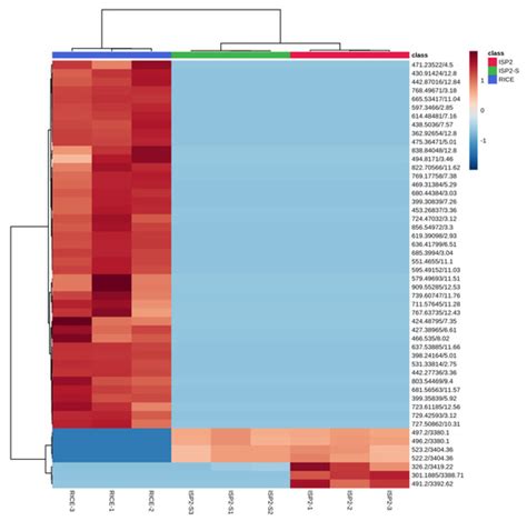 Antibiotics | Special Issue : Antimicrobial and Anti-infective Activity ...