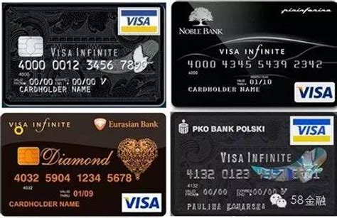 🔵全球信用卡公司市场份额🔴 - 知乎