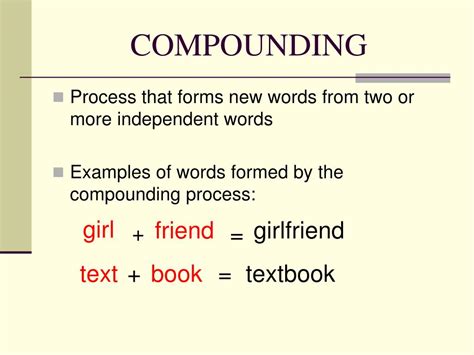 Image result for Word Formation Process
