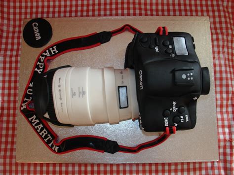 Image result for Fondant Camera Tutorial