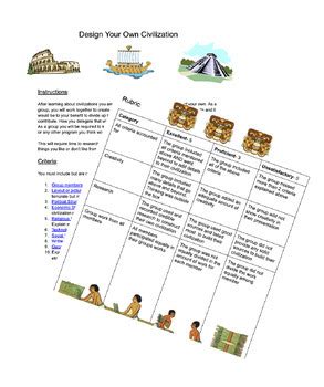 Image result for Civilization Process 1st Grade