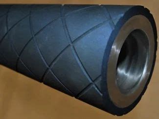 Dead Roller Review 的图像结果