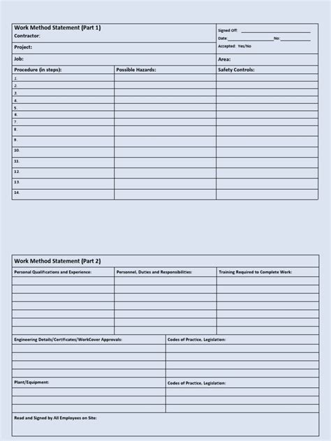 Image result for Method Statement Checklist