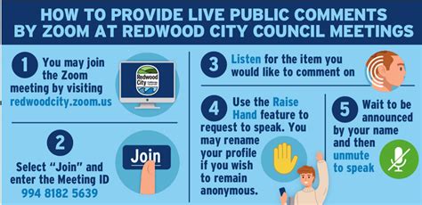 Ways to View and Participate in a City Council Meeting | City of ...
