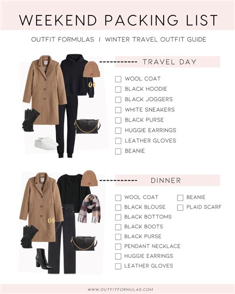Packing List Example 的图像结果