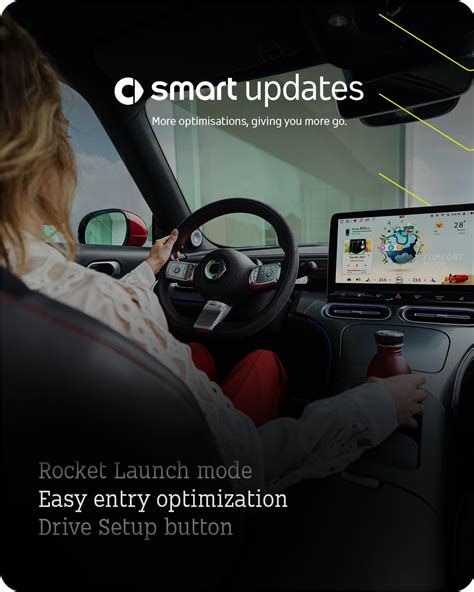 Image result for Update Smart Car System
