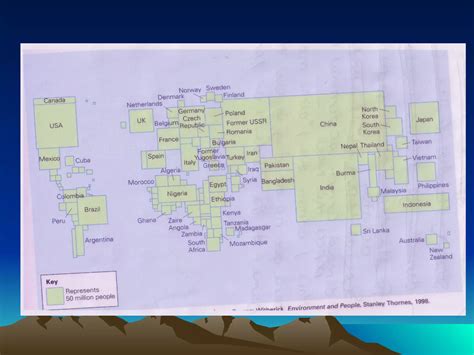 Population Density Distribution Model 的图像结果